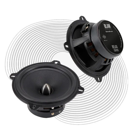 BLAM 5.0" Kit 130 RFS