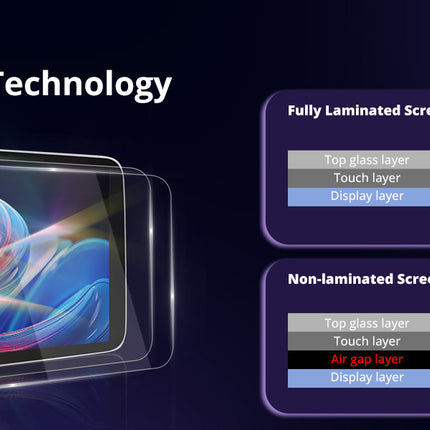 ATOTO 12.3" Car Stereo with Wireless CarPlay & Android Auto Compatible with Mercedes Benz C Class 2008-2010 NTG 4.0 System , Keep Original Function, GPS Tracking, AI DriveChat, 4G LTE, Dual BT