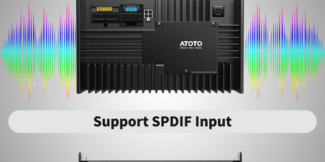 POWER PACK FOR HEAD UNIT WITH SPDIF INPUT ATOTO 4-CHANNEL AMPLIFIER