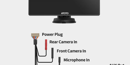 ATOTO P8 (Wireless & Wired Carplay and android auto)