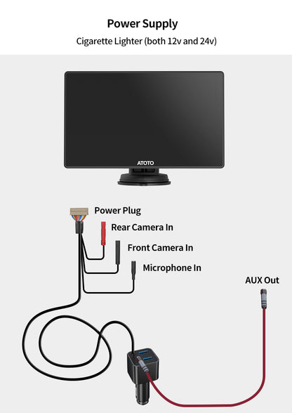 ATOTO P8 (Wireless & Wired Carplay and android auto)