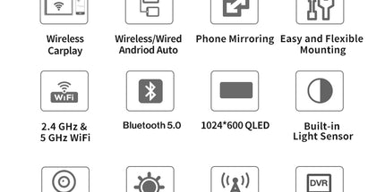 ATOTO P8 (Wireless & Wired Carplay and android auto)